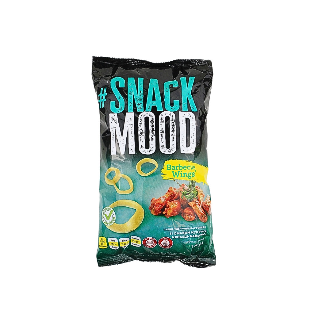 Snaks